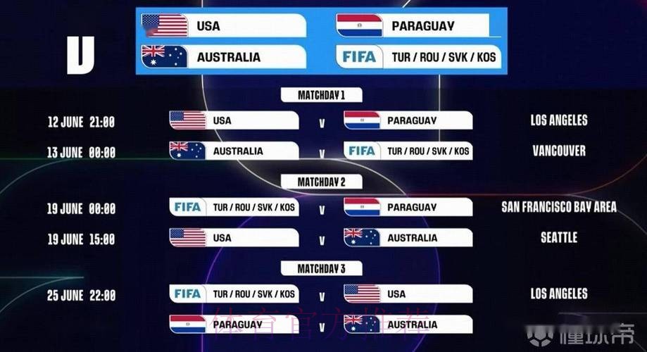 2026世界杯比赛结果网站 2026世界杯比赛结果网站