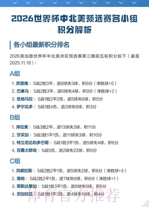 世界杯小组赛积分入口 世界杯小组赛积分入口