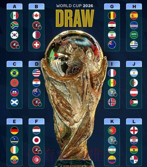 世界杯强队排名下载