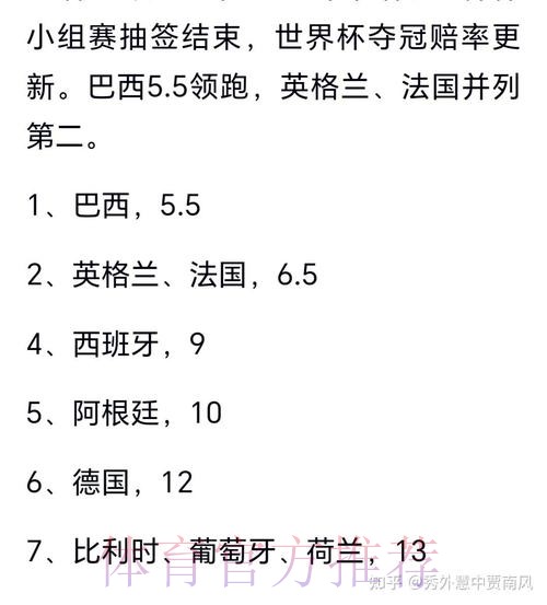 2026世界杯专家预测今日